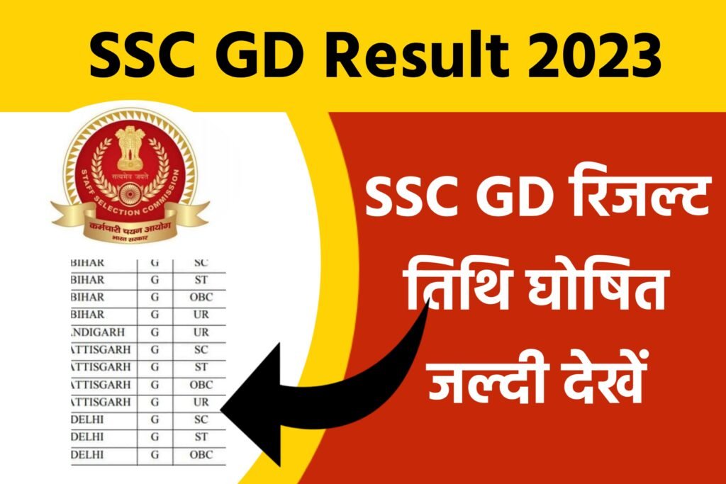 SSC GD Exam Result Date 2023