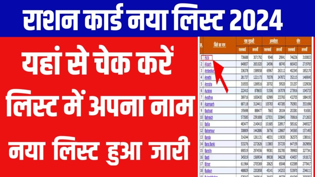 Ration Card New List 2024 Check Now