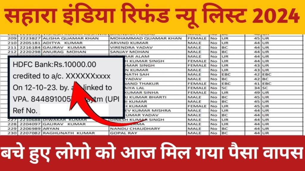 Sahara India Refund New List 2024