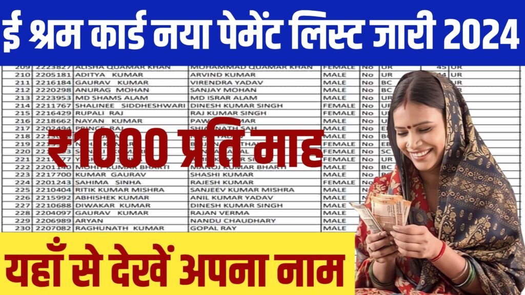 e shram card,e shram card ka paisa kaise check kare 2024,e shram card payment list 2024,e shram card benefits,e shram card 2024,e shram card ka paisa kaise check kare,e shram card new list 2024,e shram card registration,e shram card ka paisa kab se milega,e shram card ka paisa kaise check kare online,e shram card ke fayde,e shram card 1000 kaise check kare,e shram card ka paisa kaise check kare mobile se,mobile se e shram card ka paisa kaise check kare