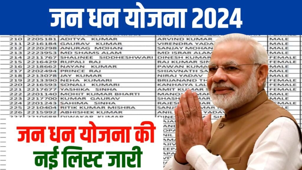 PM Jan Dhan Yojana New List 2024